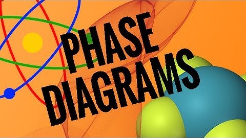 A3Academy: Phase Diagrams
