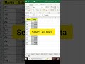 Sum krne ki ye 3 trick jaan lo😱😱😱😱 #excel #exceltips #tutorialexcel