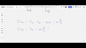 Two blocks, with masses and are connected to each other and to a central post by thin rods as shown