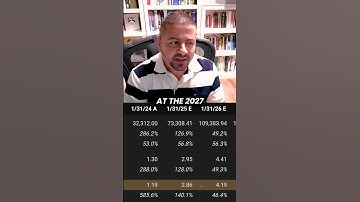 Nvidia Stock Price Prediction for 2025  #nvda #nvdastock #nvdastockprediction #nvidiastockprediction