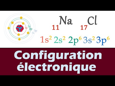 Configuration électronique de Na et Cl | Exercice | Physique-chimie | lycée