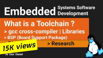 0x1b9 What is a Toolchain | gcc Cross-Compiler | Libraries | BSP (Board Support Package) | Embedded