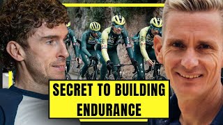 How Do Team Bora Approach Building Endurance? We Find Out | John Wakefeild