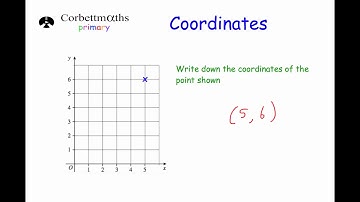 Coordinates - Primary