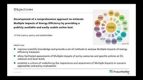 Project-Presentation of MICAT: Multiple Impacts CAlculation Tool