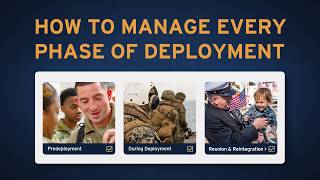 Military Deployment Checklist Tool for Service Members & Families