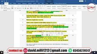 Exp19 Excel Ch04 Cap Tech Support