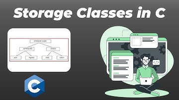 Storage Classes in C Programming Language