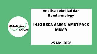 CCS Analisa Saham | IHSG BBCA AMMN AMRT PACK MBMA
