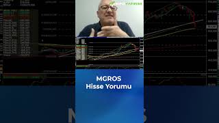 MGROS Hisse Yorumu #shorts