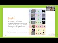 BiaPy presentation at Euro-BioImaging Communication (2023/11/6)