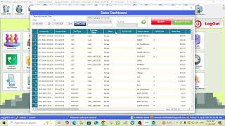 How to check product wise sales reports sales Dashboard  Kannada