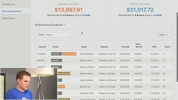 Projecting Recurring Donations