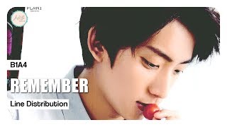 B1A4 「REMEMBER」 Line Distribution | Color Coded Bars