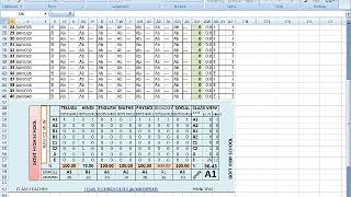 CCE Marks Grading Register and Progress Card Software