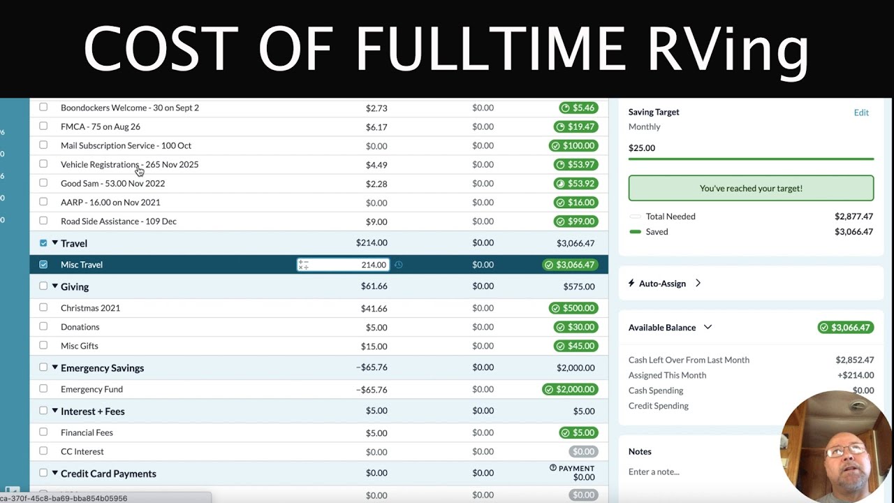 COST OF FULLTIME RVing - RV LIFE: Does your money manage you or do you manage your money?