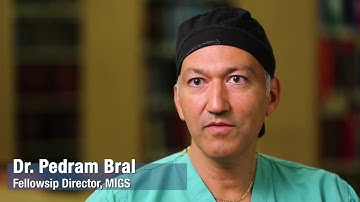 Minimally Invasive Gynecologic Surgery (MIGS) | Medical Education at Maimonides