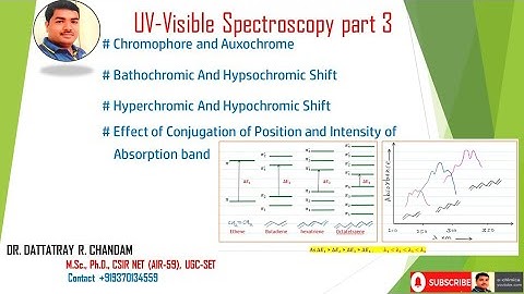 UV-Visible Spectroscopy Part 3