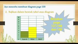 Matematika tema 8 subtema 3 kelas sd ...