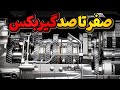 گیربکس چیست و چطوری کارمیکنه گیربکس چیست و چطوری کارمیکنه