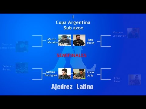 trucos de ajedrez para hacer jaque mate rapido 1er Match Semifinal Copa Argentina I, Lucas Ávila vs Matías Rodríguez Ajedrez Latino