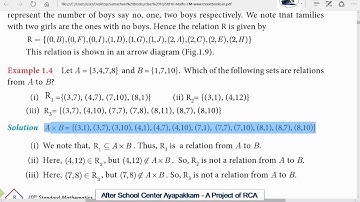 Rotary Club of Ambattur Class 10 Maths Relations and Functions Ex1.2