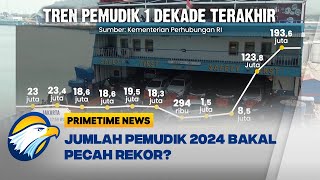 Download lagu 193 Juta Orang Diprediksi Mudik Lebaran Tahun Ini
