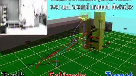 MIT ACL - Vision-Based Quadrotor Flight in Unknown Indoor Environments