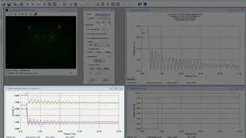 More Robust Growth Rate Fitting Results With Damped Sine Fit