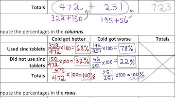 MTH 154 Section 4.4 Objective Video 1