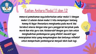 Koneksi Antar Materi Modul 12 Cgp Angkatan 11
