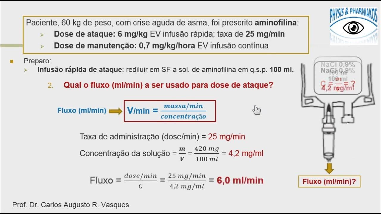 Dose de ataque e de manutenção Parte 3 cálculos para preparo e administração de Aminofilina