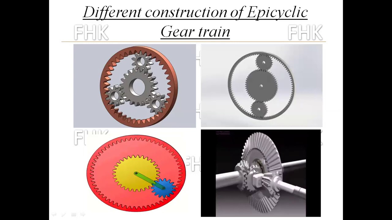2 Introduction of epicyclic gear train YouTube