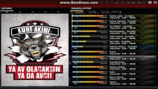 Wolfteam Hacks G2 [Wolfteam Hack]