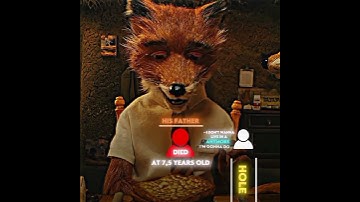 Thumbnail of Fantastic Mr. Fox Edit