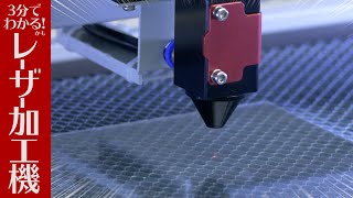 レーザー加工・デジタル工作の動画