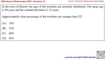 2002 General Maths HSC Q12 Find percentage of scores from normal distribution using empirical rule