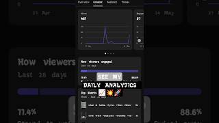 VIRAL TRICK 📈👍🏿 #hype #daily #analytics