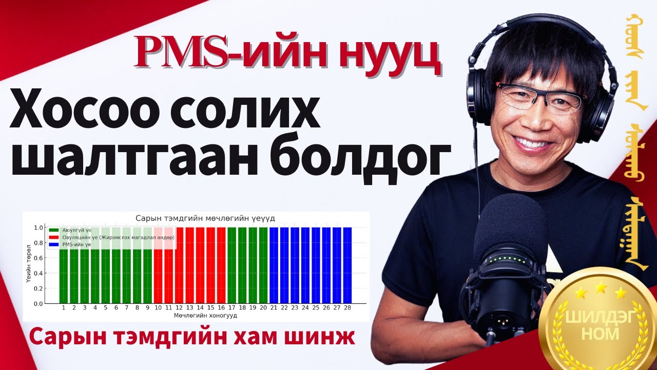 PMS-ийн нууц ба хосоо солих онол