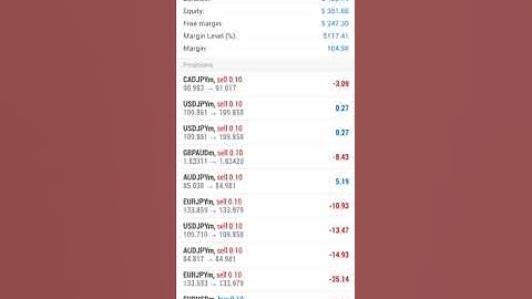 Expert Advisor Low Risk No Martingale Scalping EA