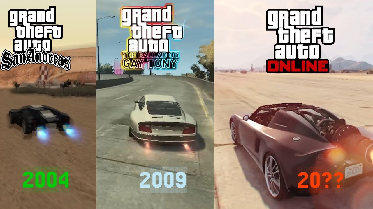 NITRO Evolution (GTA in games).
