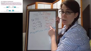 GRCC Physics 125 - Online Lecture - Example 8B