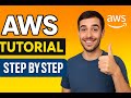 How AWS Network Architecture Works (Full Guide)