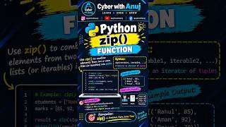Python Mein 2 Lists Ko Ek Saath Kaise Jode 🤯 | zip() Function