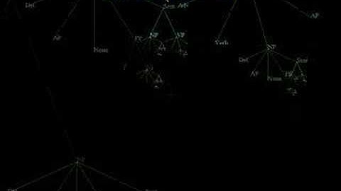 LFract language fractal