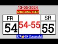 Shillong Teer Target 13/05/2024 Common Number
