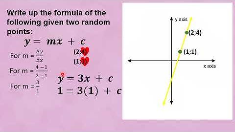 Grade 9 Mathematics - Calculating the equations of straight line graphs