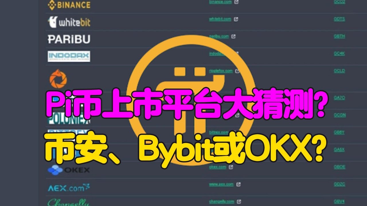 Pi Network：Pi币上市平台大猜测？币安、Bybit或OKX？ - YouTube