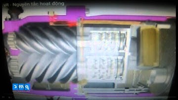 Cấu tạo nguyên lý làm việc máy nén khí trục vít