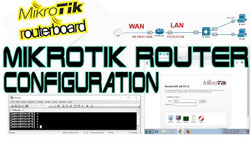 MikroTik Router Configuration  Complete Tutorial in  Hindi